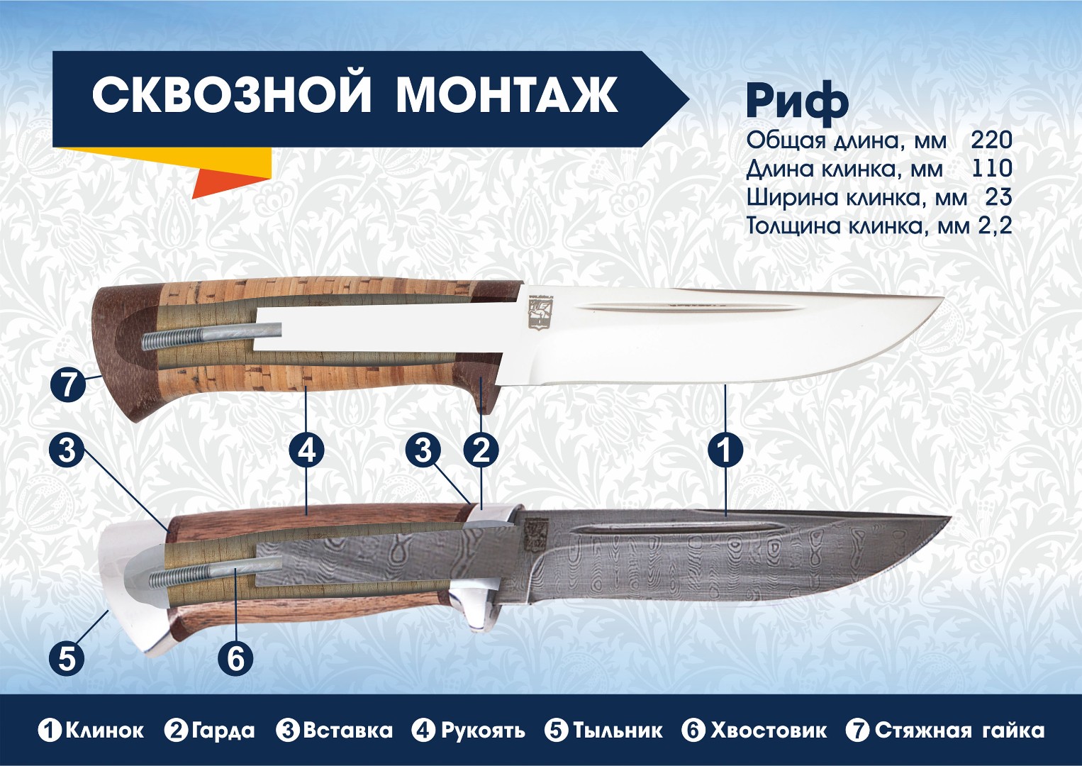 Нож "РИФ" береста